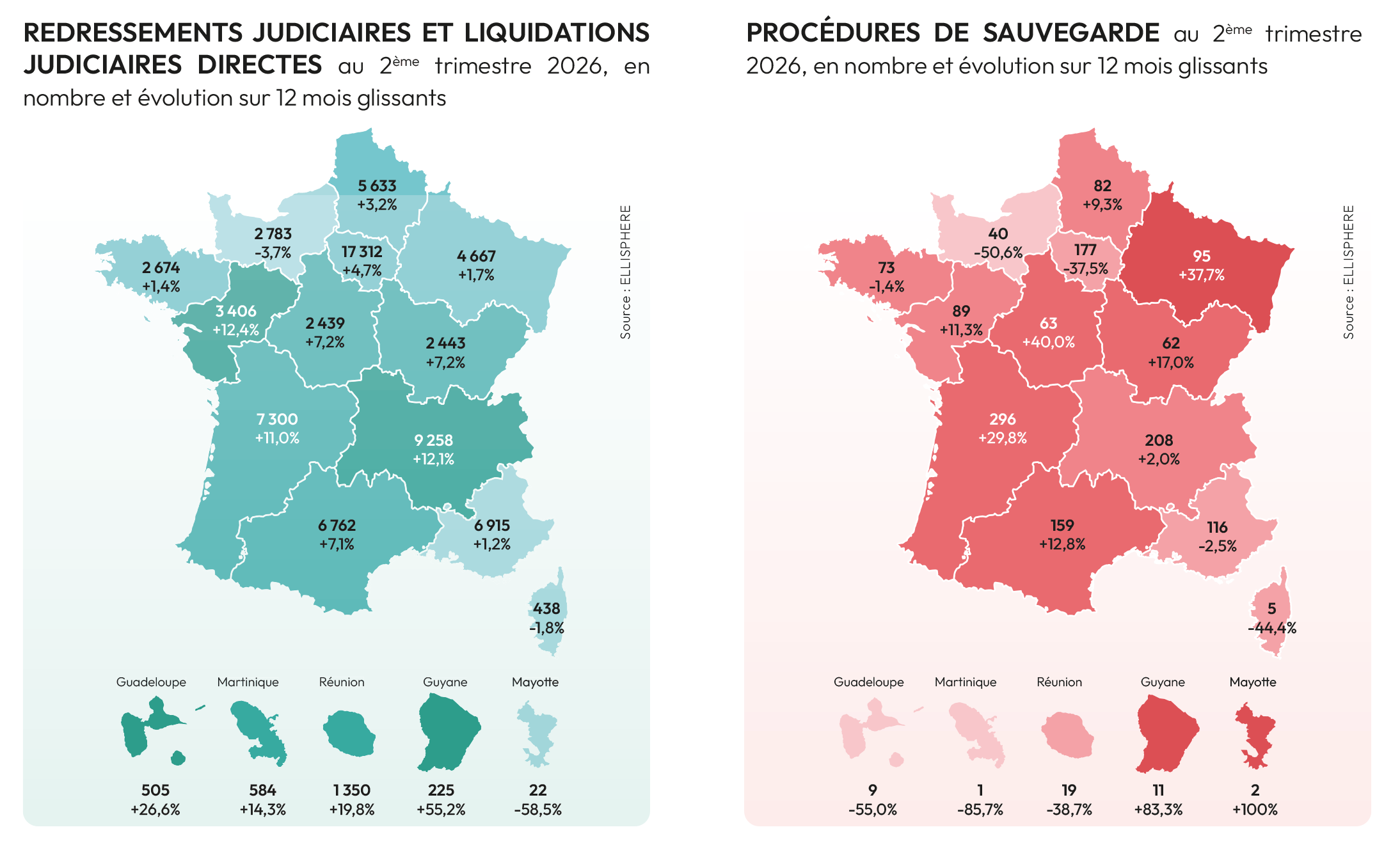 Carte def par region