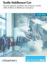 textile habillement cuir