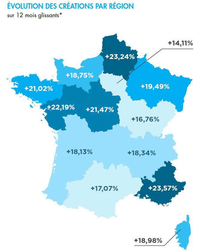 Indice de dynamisme entrepreneurial