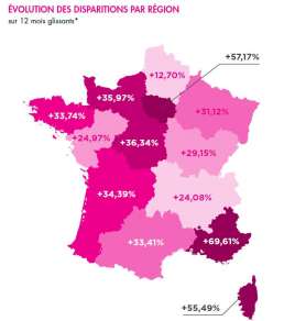 Indice de dynamisme entrepreneurial
