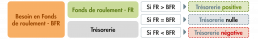 bfre