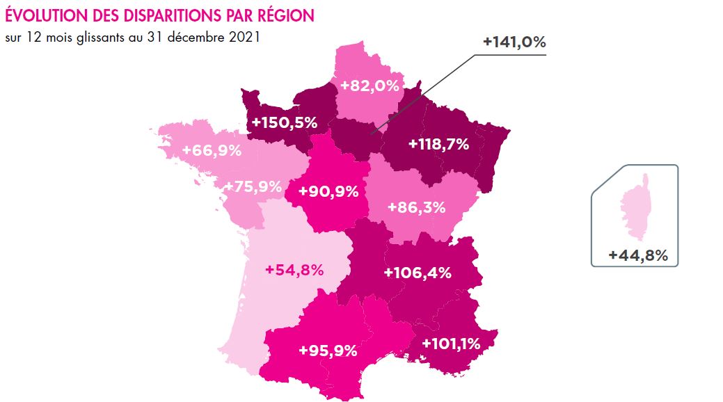 transport et logistique