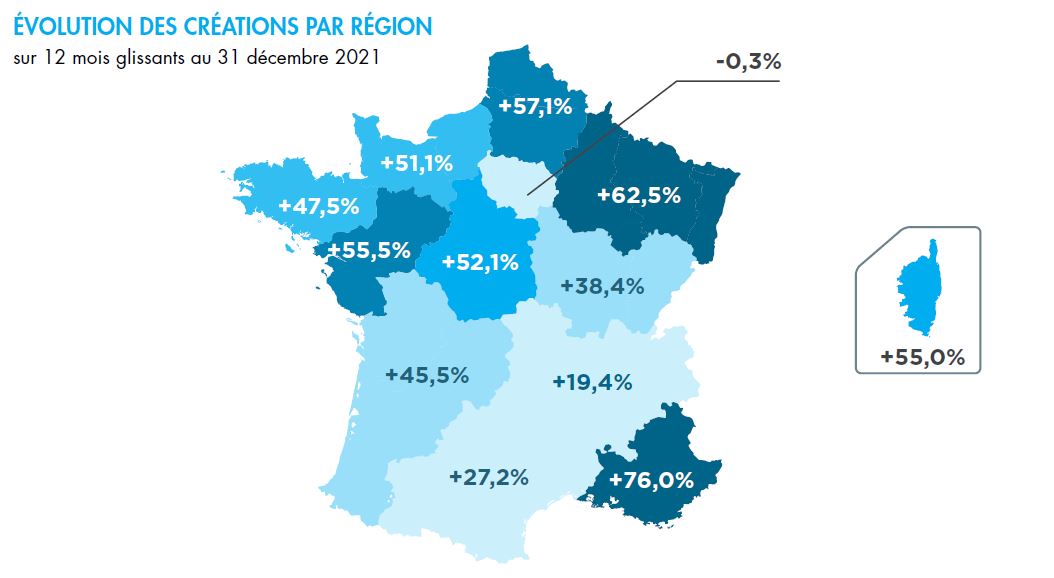 transport et logistique