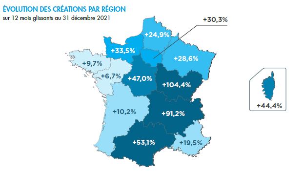 secteur énergie