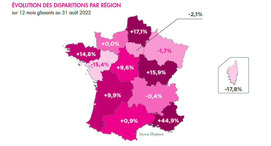 evolution_des_disparitions