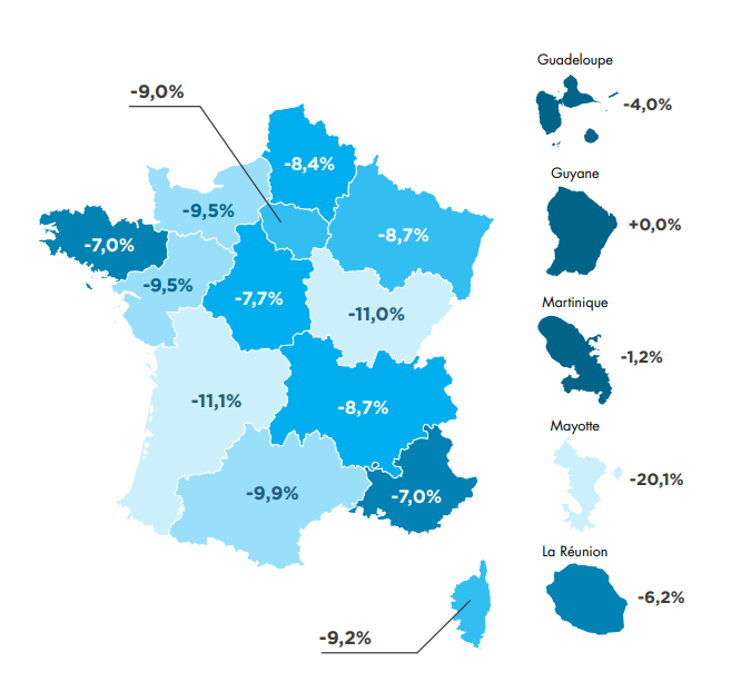 evolution création france et dom