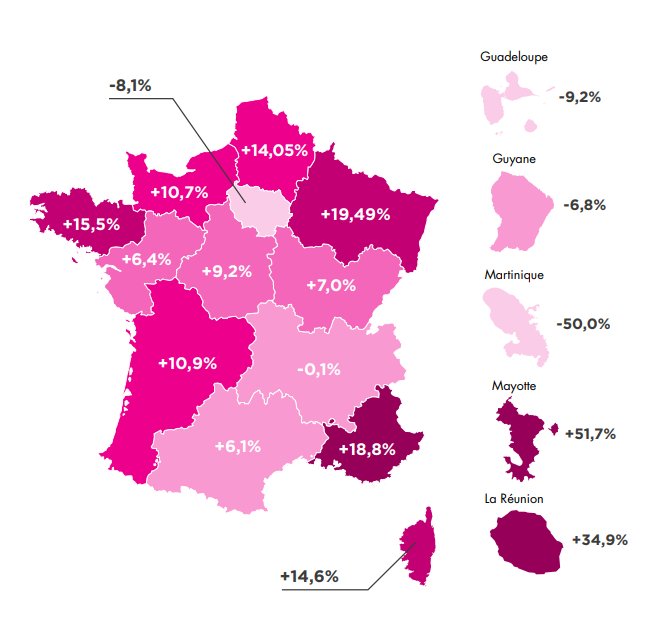 evolution disparition france et dom